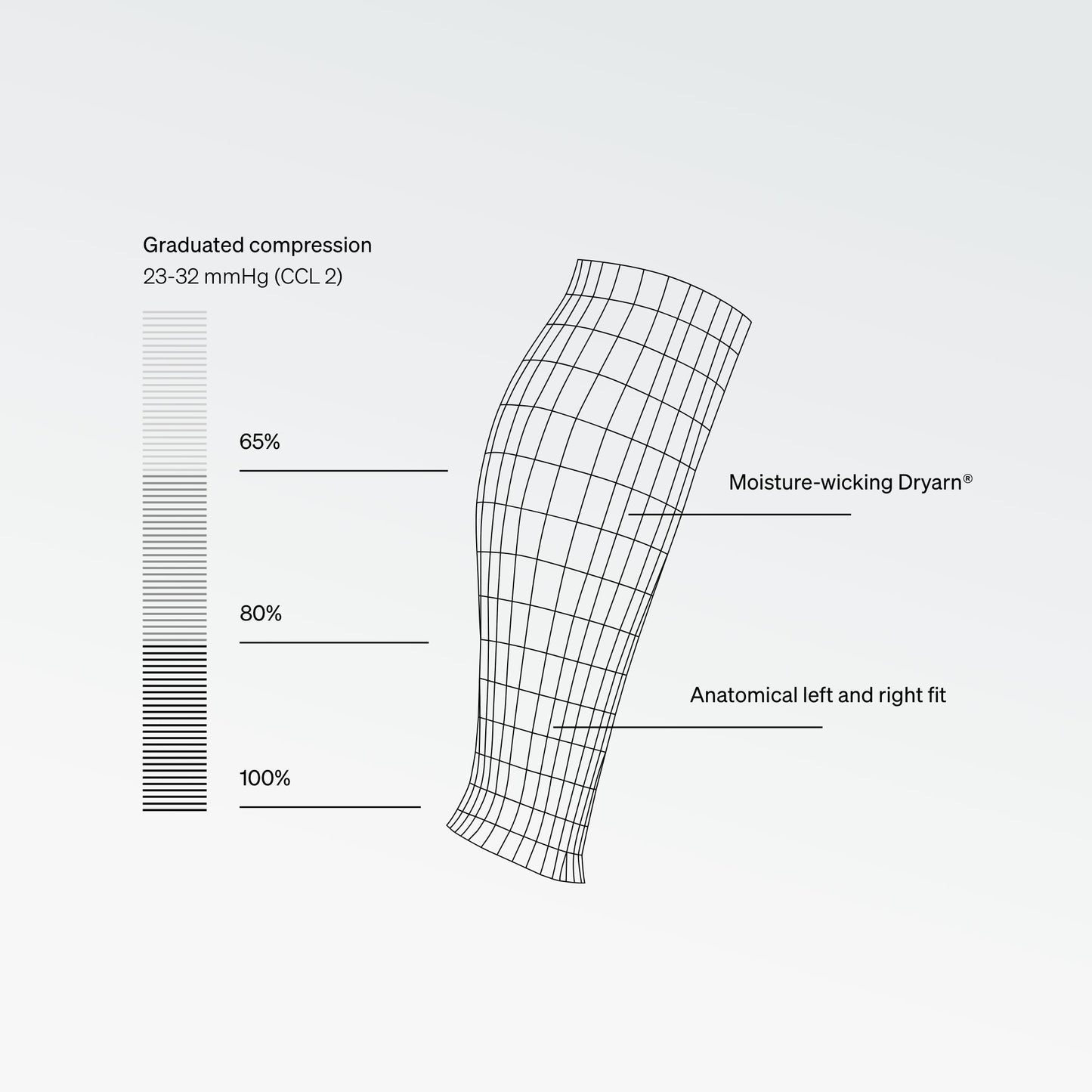 Running Compression Calf Sleeve